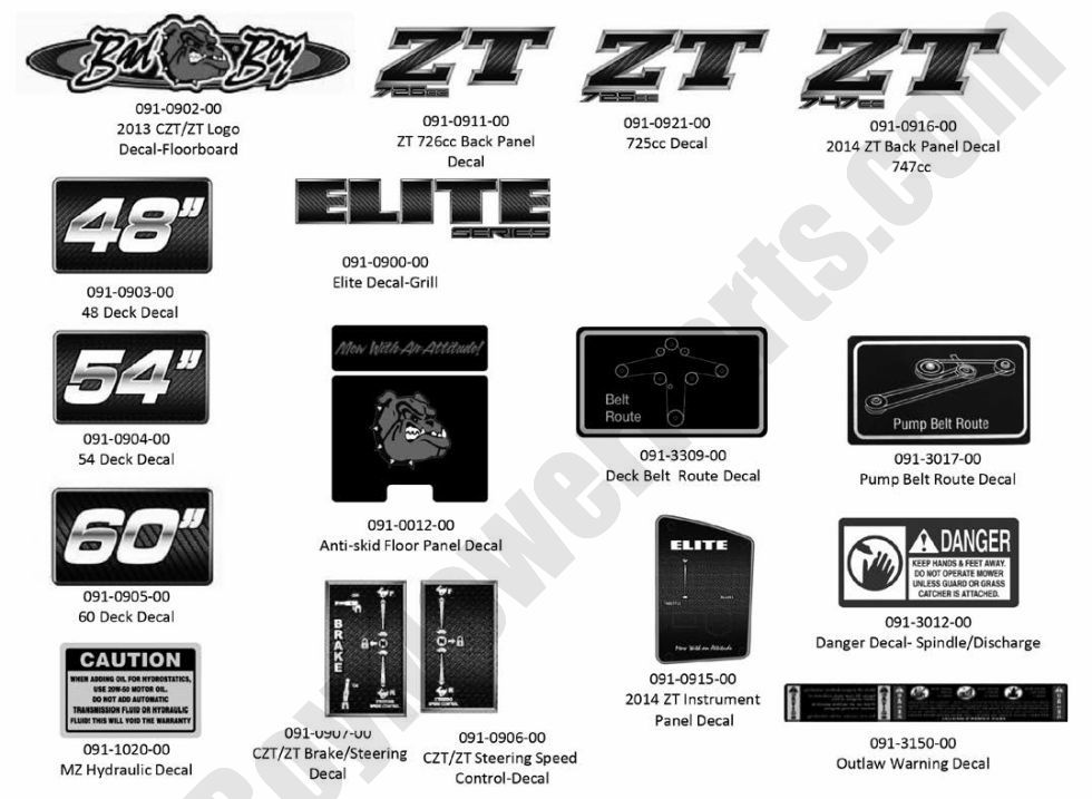 2014 ZT Elite Decals